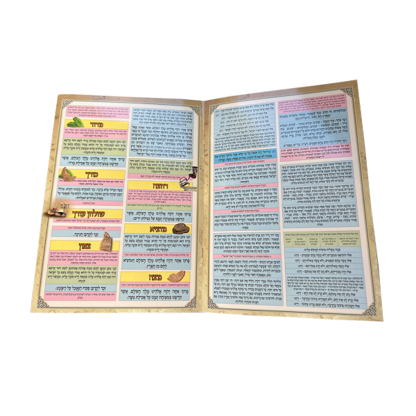 ⁦הגדה למנציה⁩ – תמונה ⁦2⁩