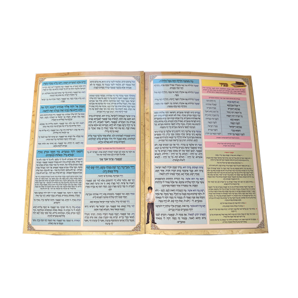 ⁦הגדה למנציה⁩ – תמונה ⁦3⁩