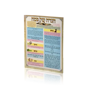 הגדה למנציה