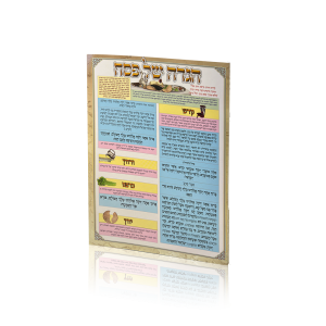 הגדה למנציה